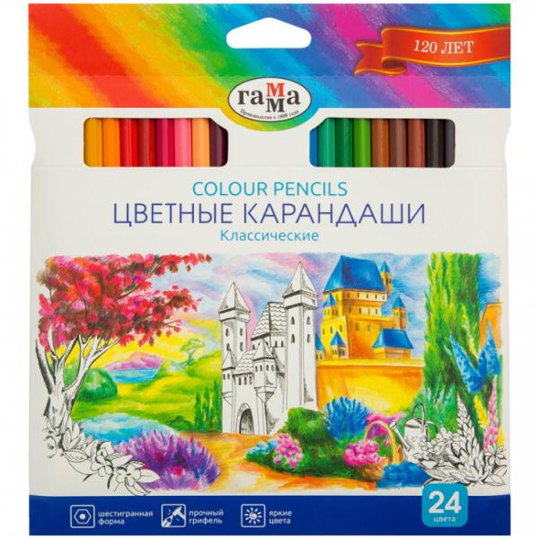 Лучшие цветные карандаши для рисования для детей и профессиональных художников: выбираем и сравниваем