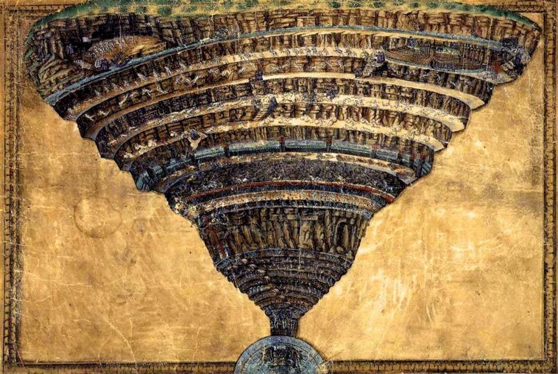 «Бездна ада», Сандро Боттичелли — описание картины