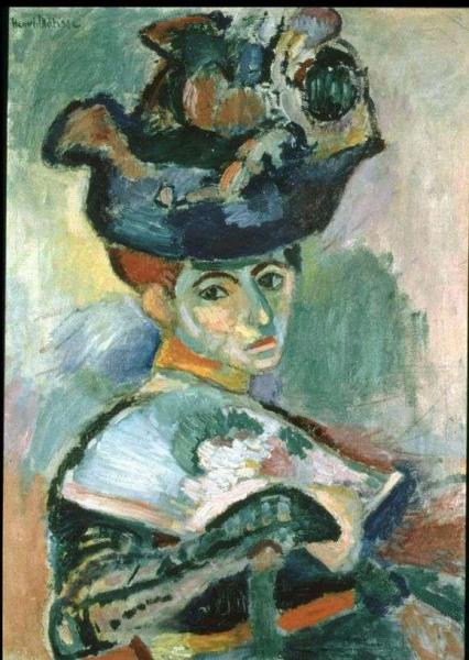 Описание картины Анри Матисса «Женщина в шляпе»