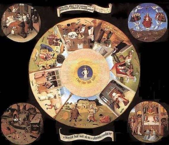 Описание картины Иеронима Босха «Семь смертных грехов и четыре последние вещи»