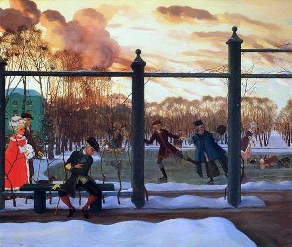 Описание картины Константина Сомова «Зима. Ледяной переулок»