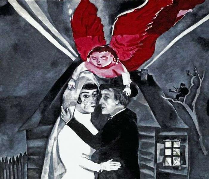Описание картины Марка Шагала «Свадьба»