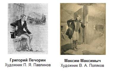 Сравнительная характеристика Печорина и Максима Максимыча: сходство, различия, сравнение в таблицах